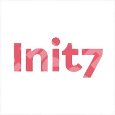 Init7 kündigen – Anleitung & Rechte 2026