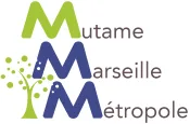 Résilier Mutuelle Marseille Métropole 2026 - Guide complet