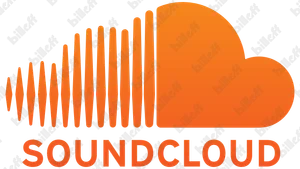 Cancel SoundCloud Go - Guide 2026