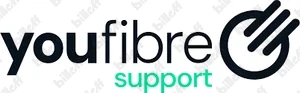 Cancel YouFibre - Complete UK Guide 2026
